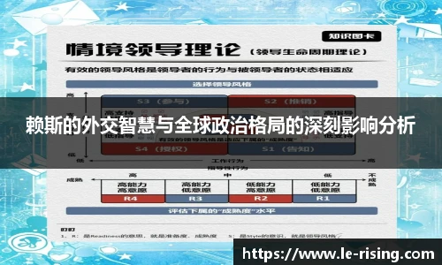 赖斯的外交智慧与全球政治格局的深刻影响分析